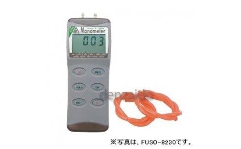 草野科學 KUSANO 圓錐漏斗 52G1