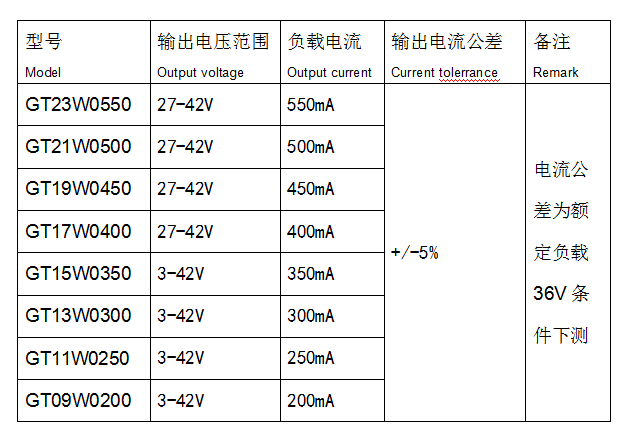 QQ截圖20190805153659.png QQ截圖20190805153659.png