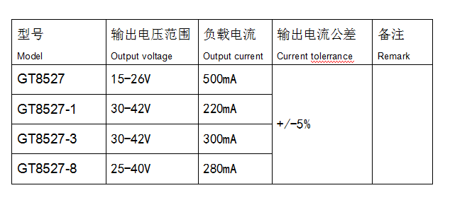 QQ截圖20190805154912.png QQ截圖20190805154912.png